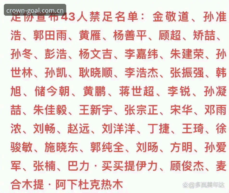 中国足协第三批禁足名单详解：17人终身禁赛背后的行业震荡